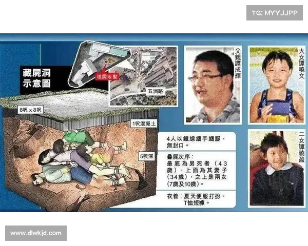 潜逃后落网,表弟与好友因争夺钱财血腥谋杀表哥一家四口(表哥表弟成冤家第一集!) 潜逃后落网,表弟与好友因争夺钱财血腥谋杀表哥一家四口(表哥表弟成冤家第一集!)