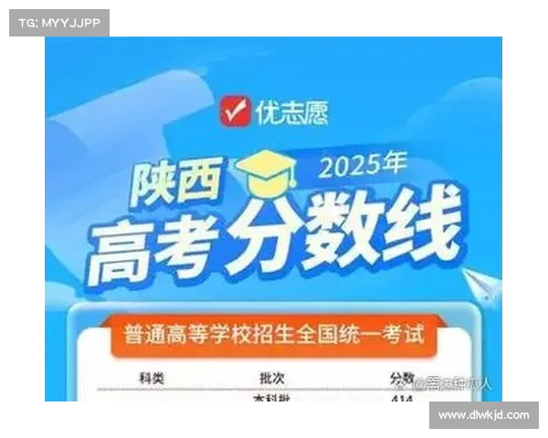 甘肃高考分数线公布:本科批历史类,物理类,考生应如何应对? 甘肃高考分数线公布:本科批历史类,物理类,考生应如何应对?