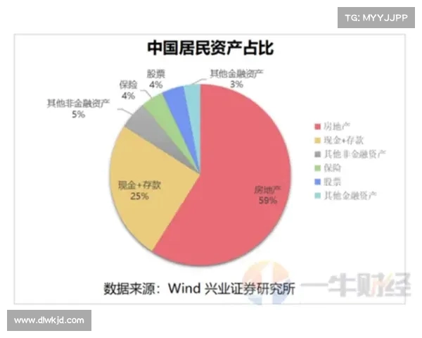 一个家庭有多少资产才能算富有?内行人透露的标准(一般家庭有多少钱资产) 一个家庭有多少资产才能算富有?内行人透露的标准(一般家庭有多少钱资产)